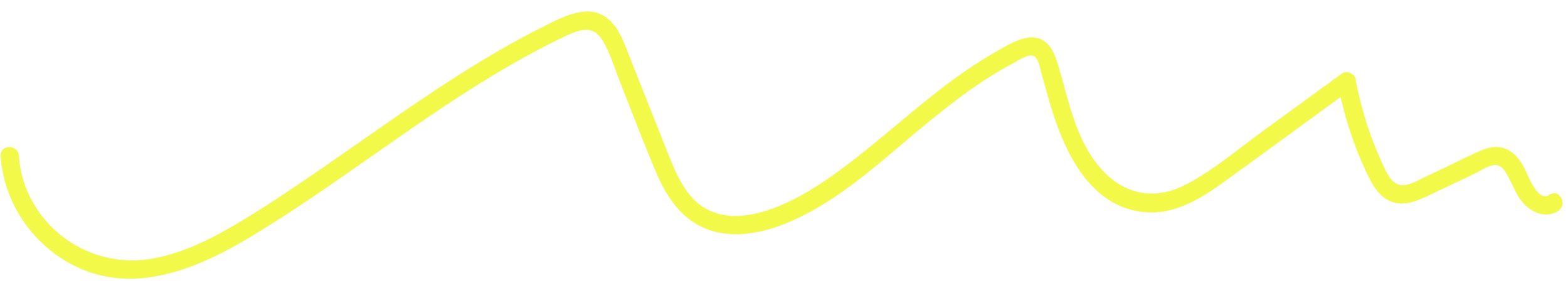 squiggle yellow.png