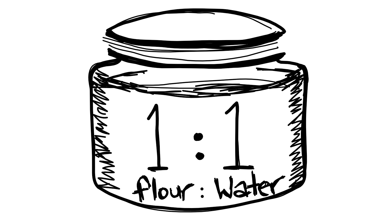 Liquid Starter 2_LI.jpg
