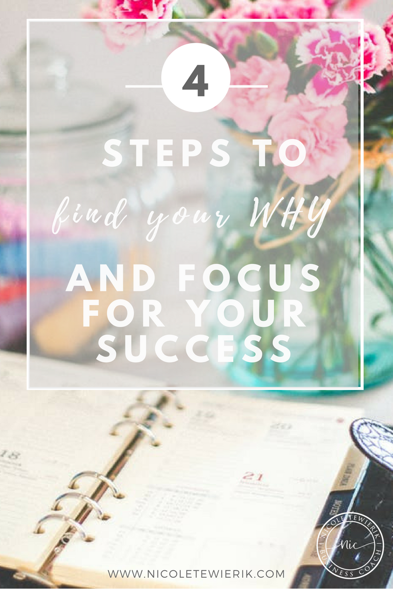 How to focus blog image Jan18.png
