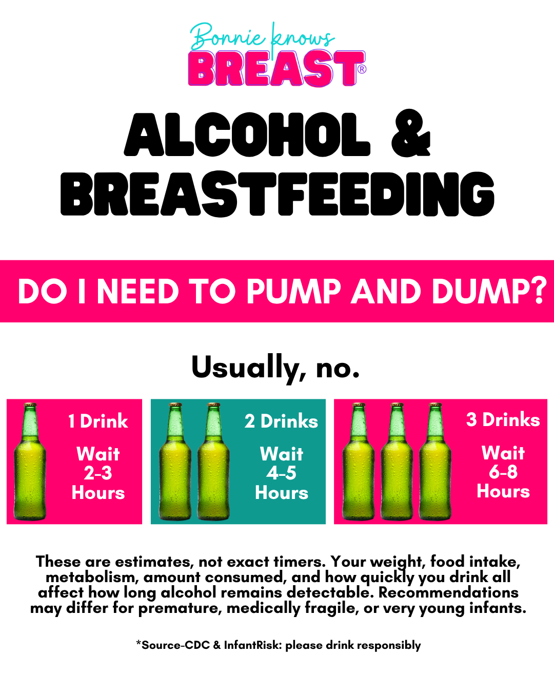 Do I need to Pump and Dump?