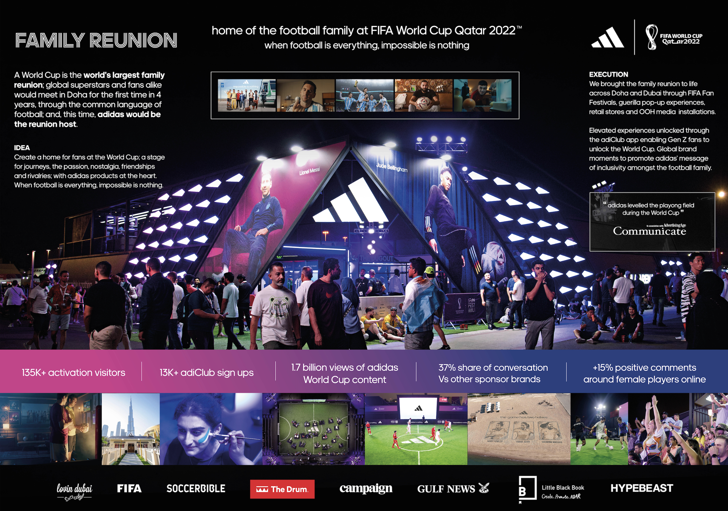 Business Challenge adidas’ experiential brief for FIFA World Cup Qatar 2022 was huge, yet simple. Create global brand moments, through the lens of inclusivity. Win the World Cup, by winning share of voice. Campaign | The Family Reunion After