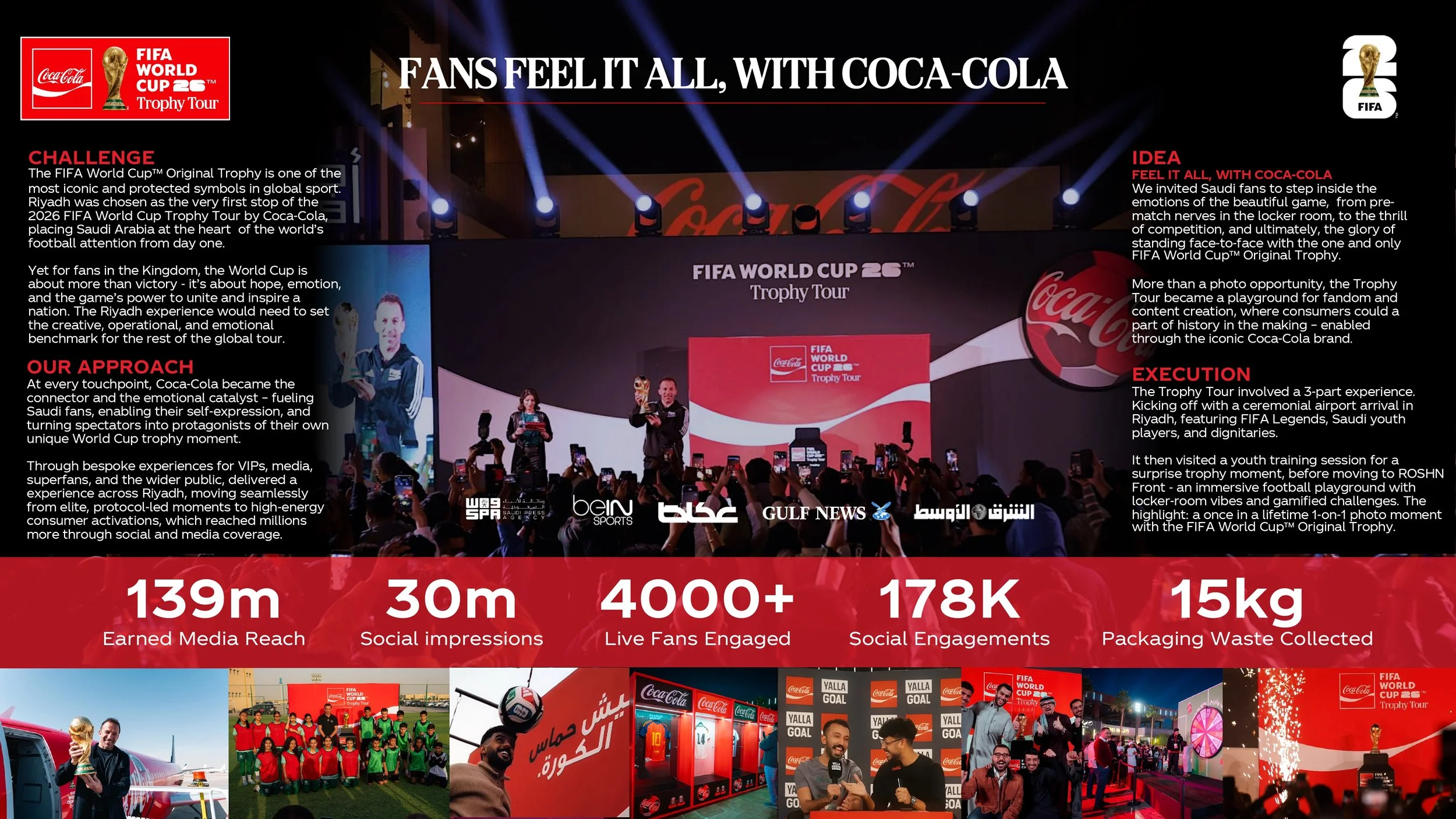   BUSINESS CHALLENGE    How do we bring the most globally recognised symbol in football to Saudi Arabia, and use it to inspire a nation around the beautiful game, not just promote victory?   We needed to bring to life Coca-Cola’s ‘Feel it all’ World 