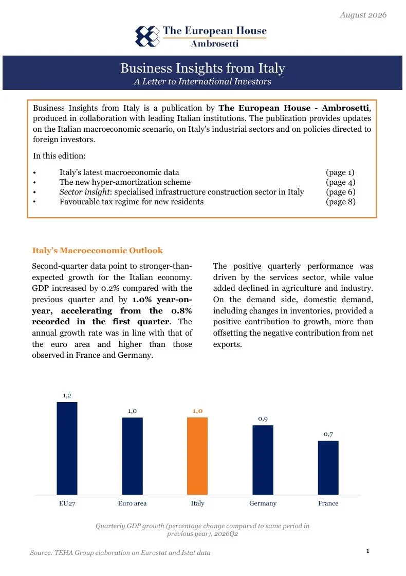 Business Insights from Italy - August 2026
