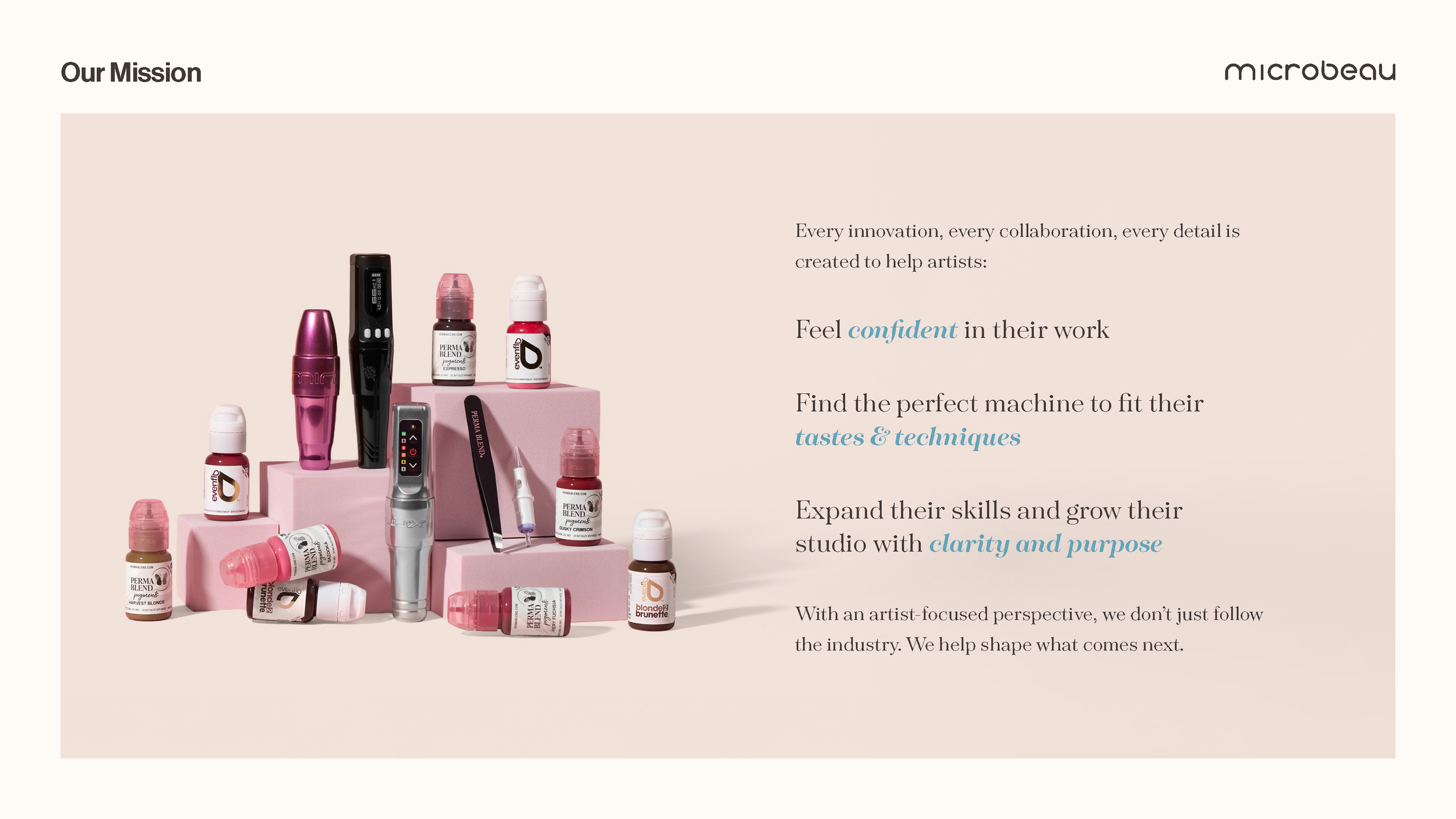 Microbeau Brand Guidelines Autumn 2025-FINAL_Page_03.png