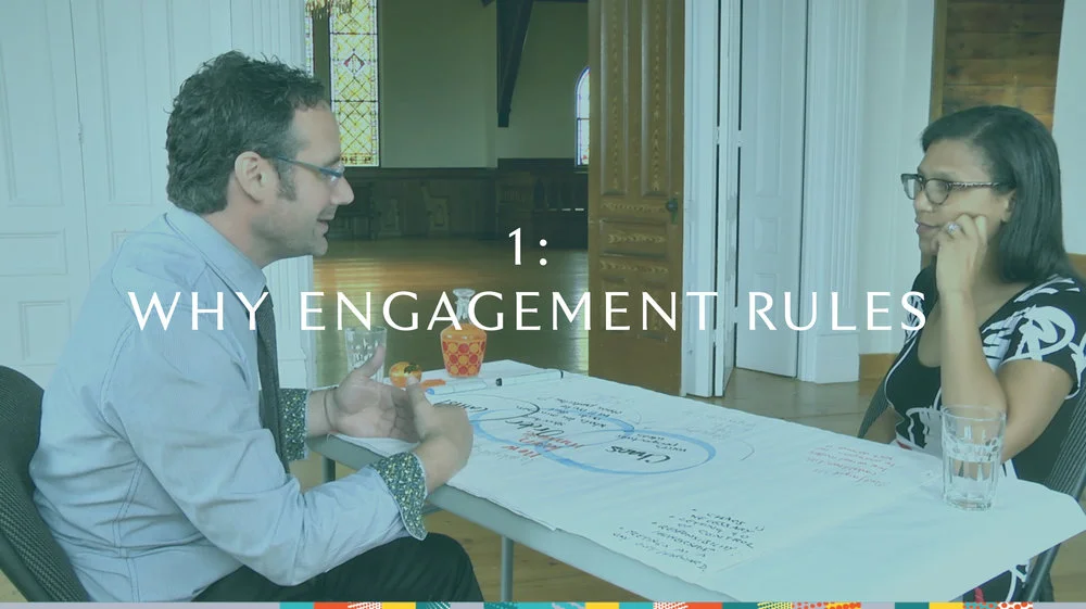 MODULE 1: Why engagement rules We all spend a lot of time in meetings. The quality of that time makes or breaks our impact. How can we set the tone for clear action, diverse input, exciting ideas, and meaningful progress? In this first session, Tim and Tuesday lay the groundwork.