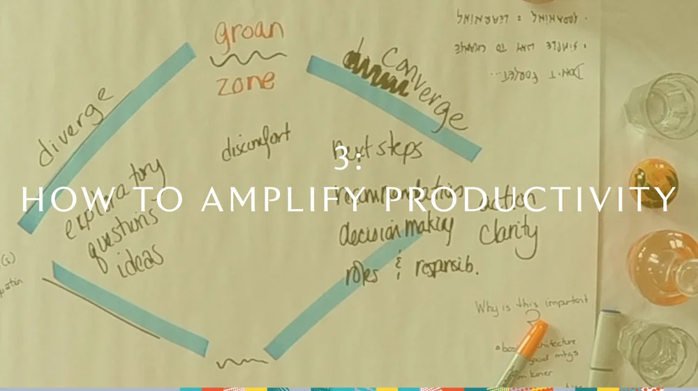 MODULE 3: How to amplify productivity In shared work, patterns of input and response dictate our impact. In session three, Tim and Tuesday run through the architecture of productivity, exploring how we can predict and amplify the best of how people rally together.