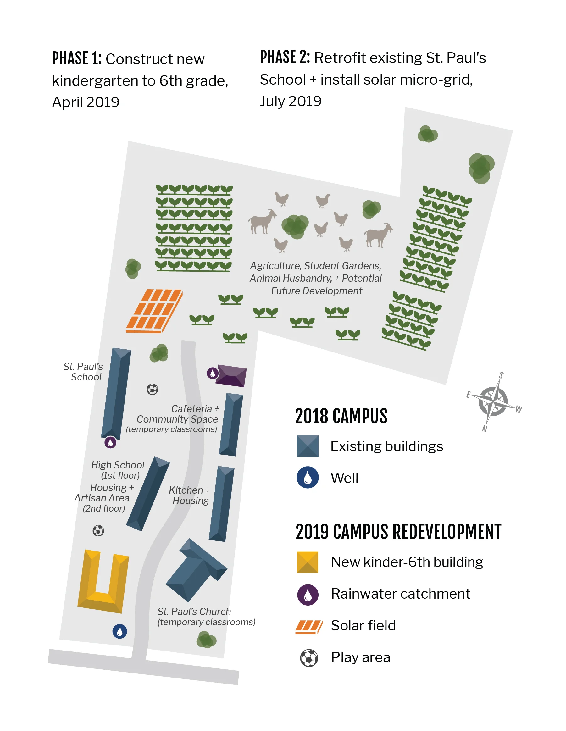 St Pauls Redev Map_2-19_map + phases.jpg