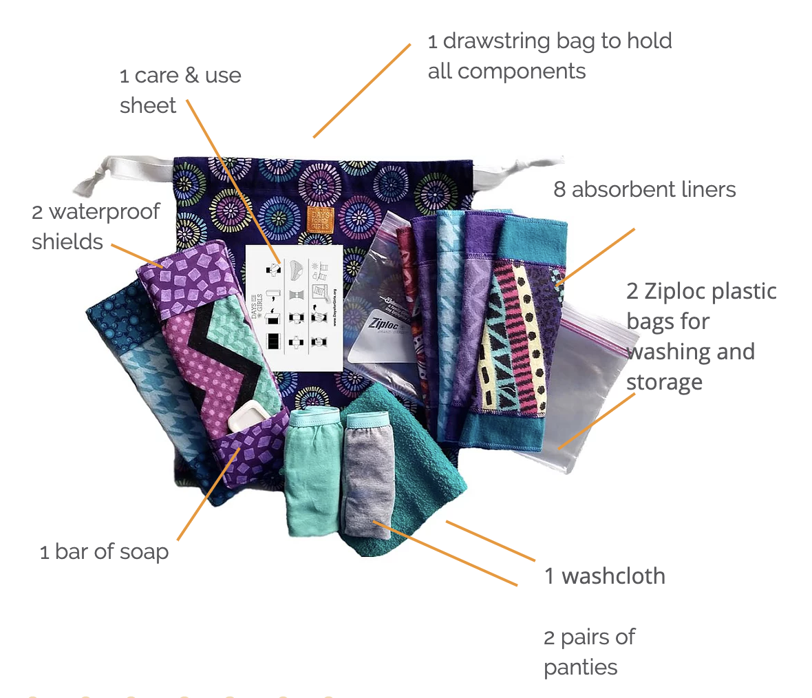 The Days for Girls kits are thoughtfully designed. Learn more about them at DaysforGirls.org Image credit: Days for Girls