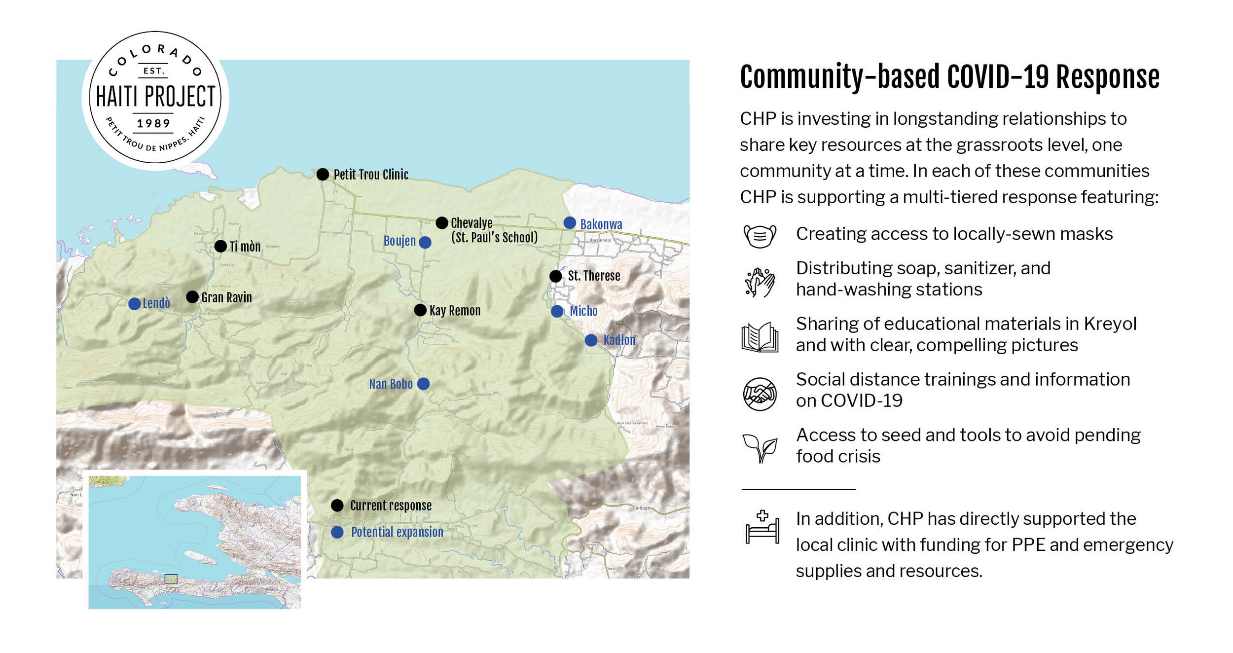 CHP COVID Response Map_v5 - July 2020FINAL.jpg
