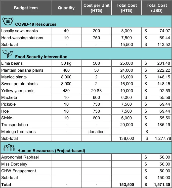 budget final2.jpg