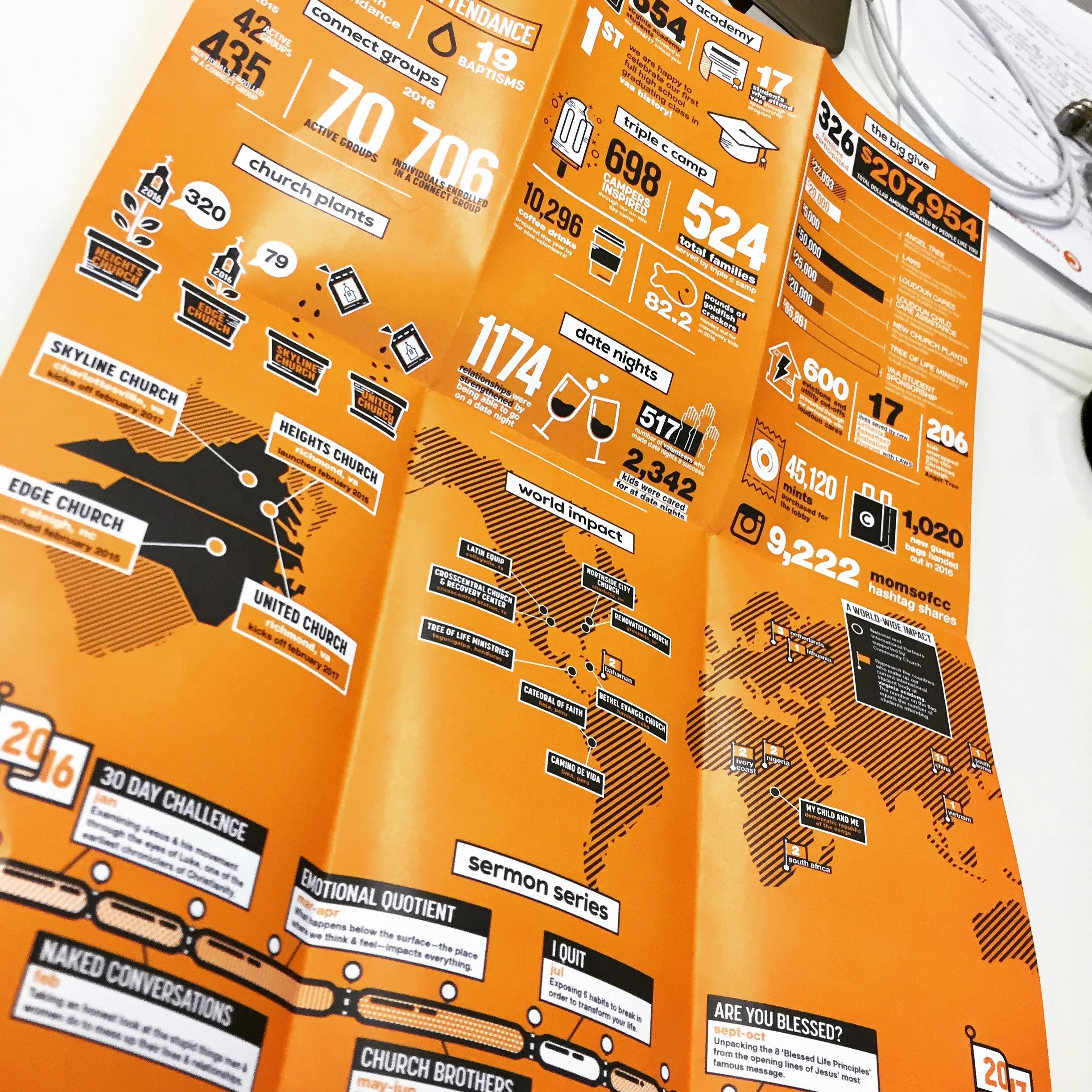 22x28 French Fold Poster Version