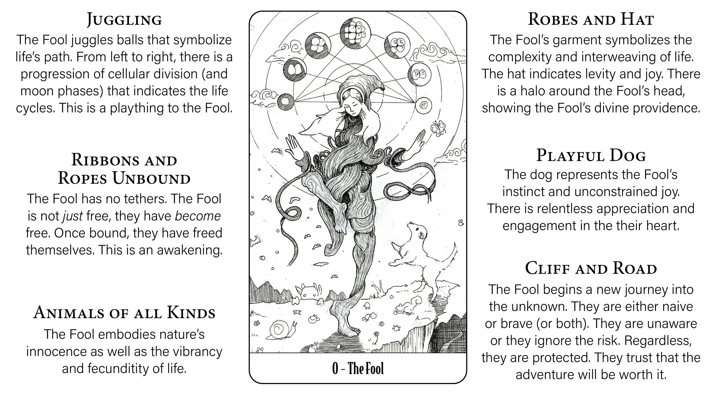 Symbolism