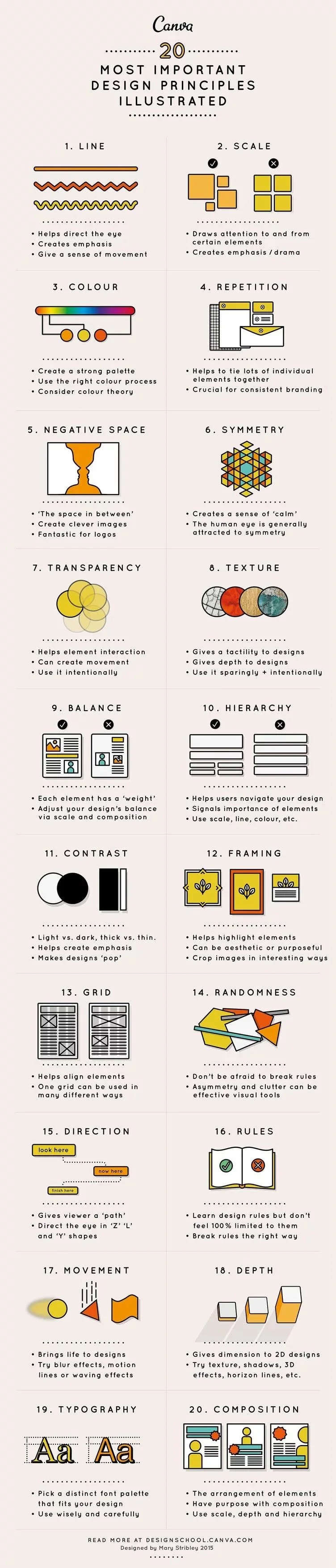 20DesignPrinciples_Infographic-tb-752x0.jpg