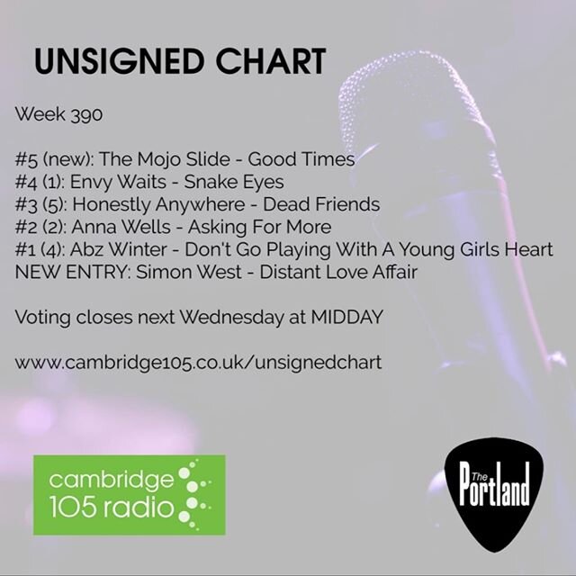 🌵Huge thank you 🙏 to @cambridge105 and The New Music Generator for including &quot;Distant Love Affair&quot; in their unsigned chart. Go to @cambridge105 page to vote and keep the single in the charts! 📻
.
.
.
.
#newmusic #singer/songwriter #unsig