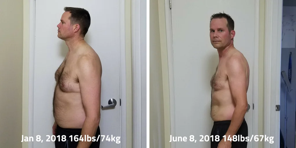By January 8, I had already been on the Fit Father program for a month and 8 days and had lost 16 pounds.