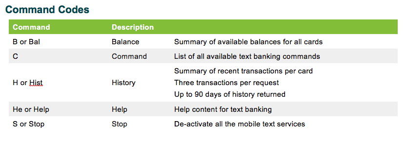 Bal or B Balance This function works pretty much the same as the old number, but now you have the option to just type “b” saving yourself valuable milliseconds. The balance command now shows the last four numbers of your card. C Command Not sure what to text to get the information you need? Just text C to get a list of commands or you can refer to the table above, which provides the same information. H or Hist History This great new feature allows you to get a quick history of recent transactions you made on your card. Every request for transactions provides you with 3 recent transactions. If you’d like more than just three transactions reply M for more!