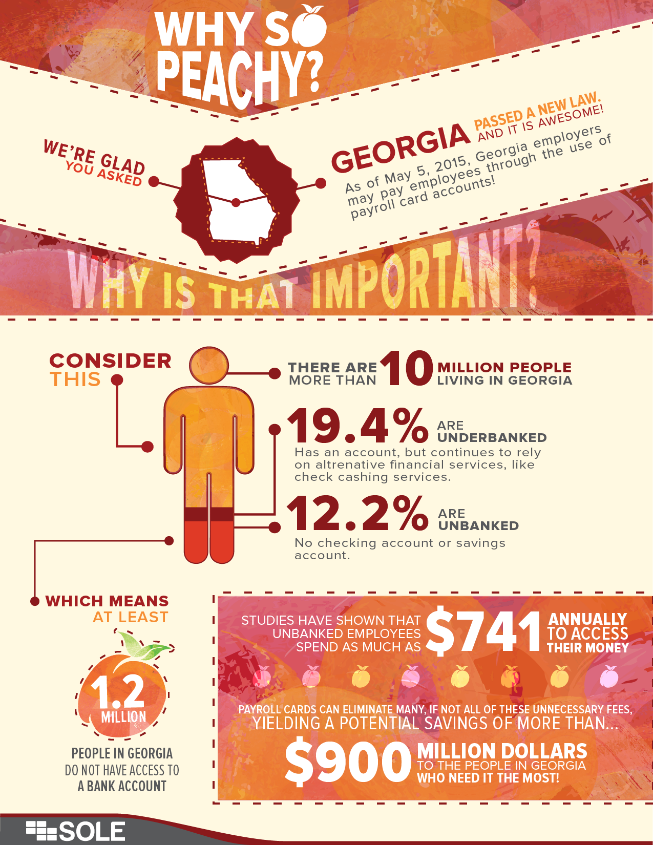 SOLE-georgia-graphic-2.png