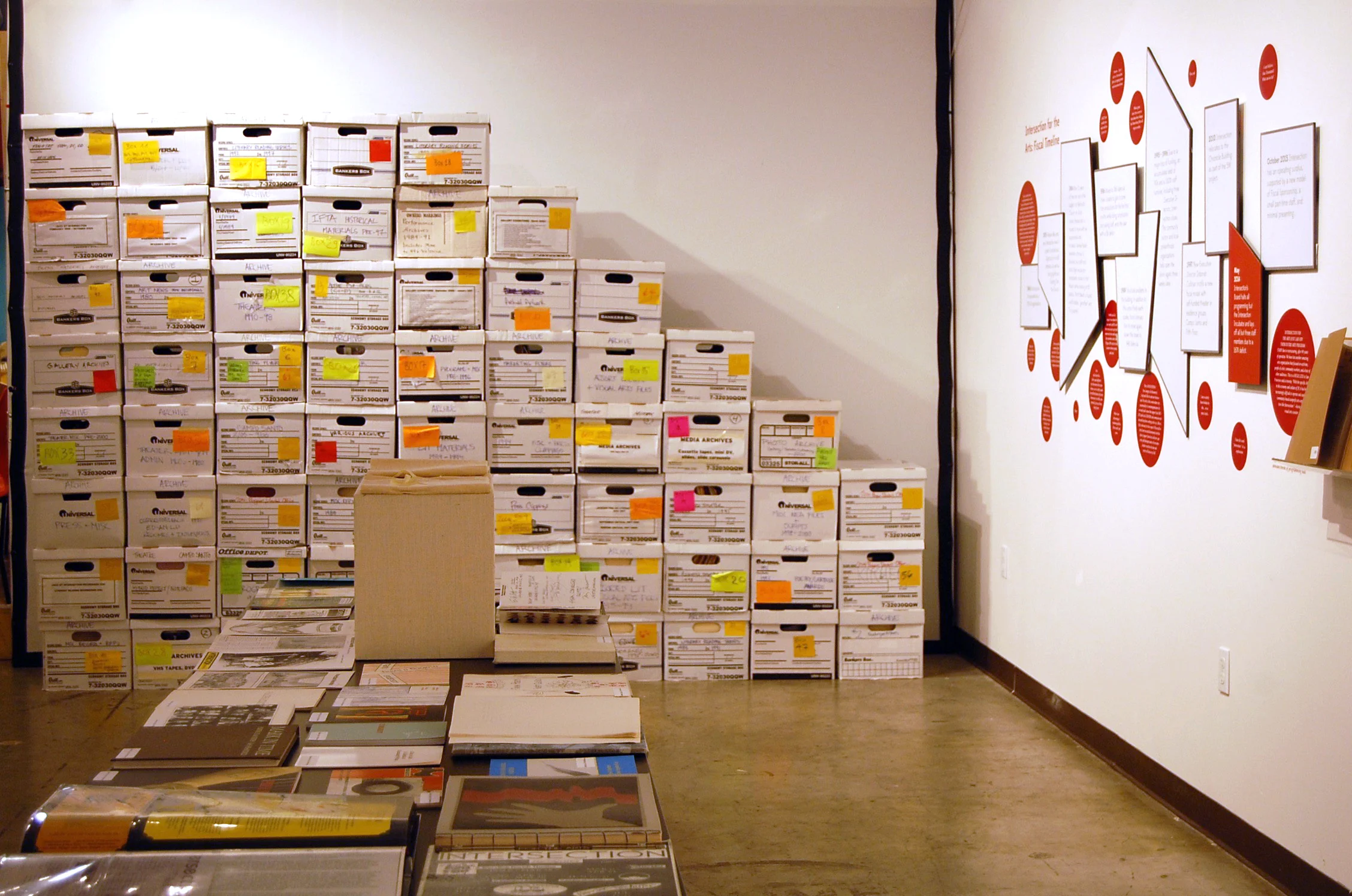 IFTA Boxes.jpg