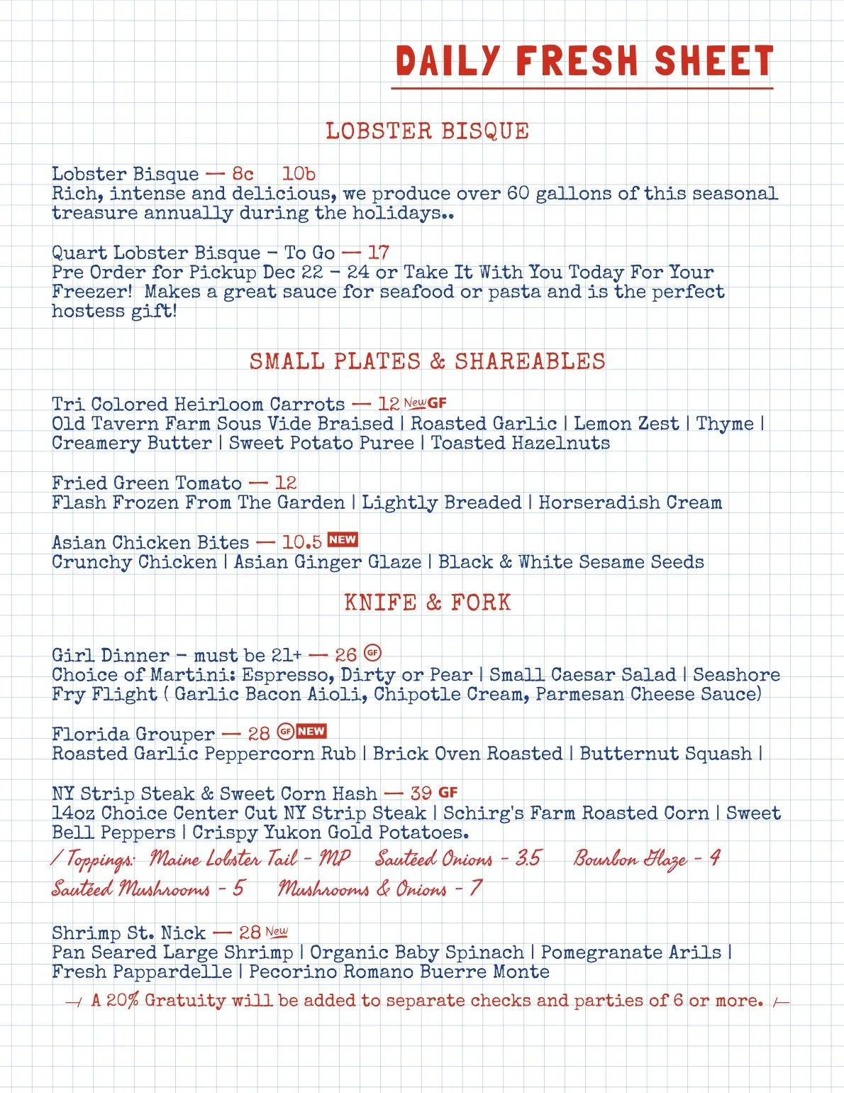 Fresh Sheet for Friday, December 12th!