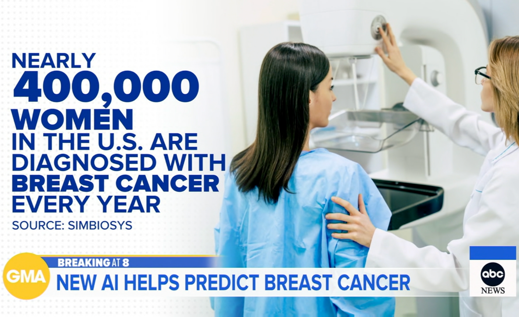 Simbiosys on Good Morning America for FDA Clearance