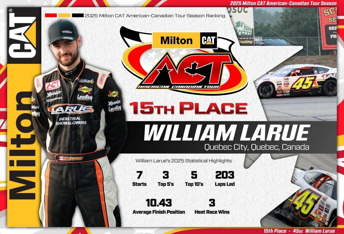 2025 @milton_cat American-Canadian Tour - 15th Place - 45QC William Larue 

▪️Best Finish in 2025: 2nd place - (2x) in the Claude Leclerc 150 at @autodrome_chaudiere &amp; in the Haunted Hundred at @seekonkspeedway 

▪️Total Earnings in 2025: $10,387