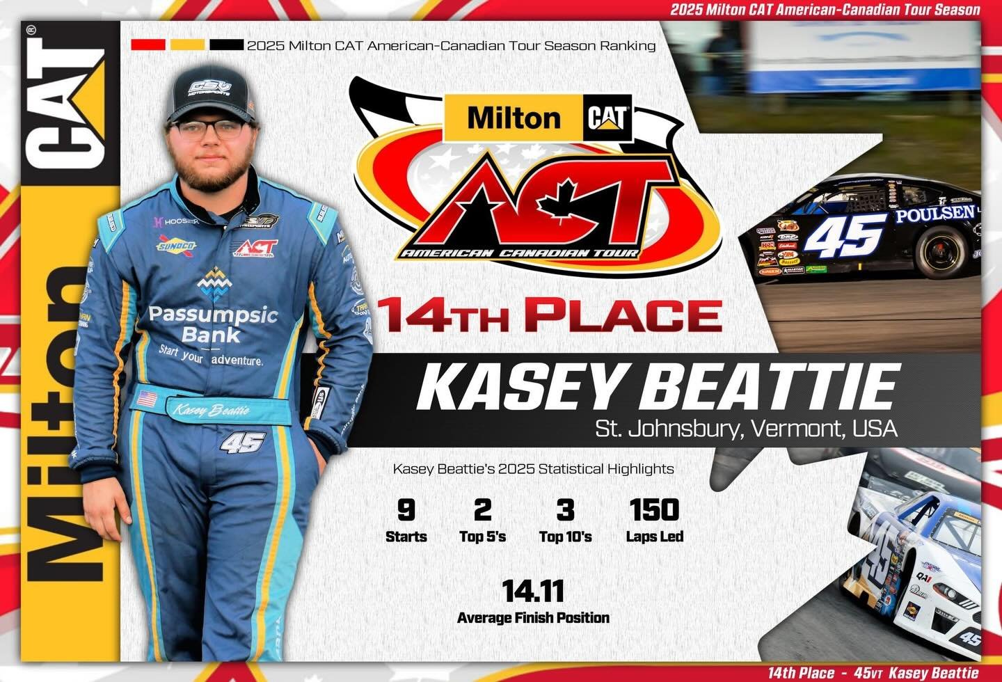 2025 @milton_cat American-Canadian Tour - 14th Place - 45VT Kasey Beattie 

▪️Best Finish in 2025: 2nd place - the Kancamagus 150 at @whitemountainmotorsportspark 

▪️Total Earnings in 2025: $8,942

Congratulations to Kasey and team on their performa