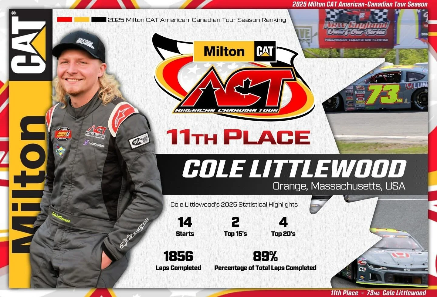 2025 @milton_cat American-Canadian Tour - 11th Place - 73MA Cole Littlewood 

▪️Best Finish in 2025: 11th place - Coastal Clash 150 at @starspeedwaynh 

▪️Total Earnings in 2025: $10,930

Congratulations to Cole and the 73MA team on their performance