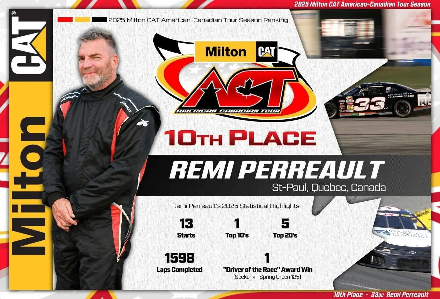 2025 @milton_cat American-Canadian Tour - 10th Place - 33QC Remi Perreault

▪️Best Finish in 2025: 7th place - 50th running of the Spring Green 125 at @seekonkspeedway 

▪️Total Earnings in 2025: $10,432

Congratulations to Remi and the 33QC team on 