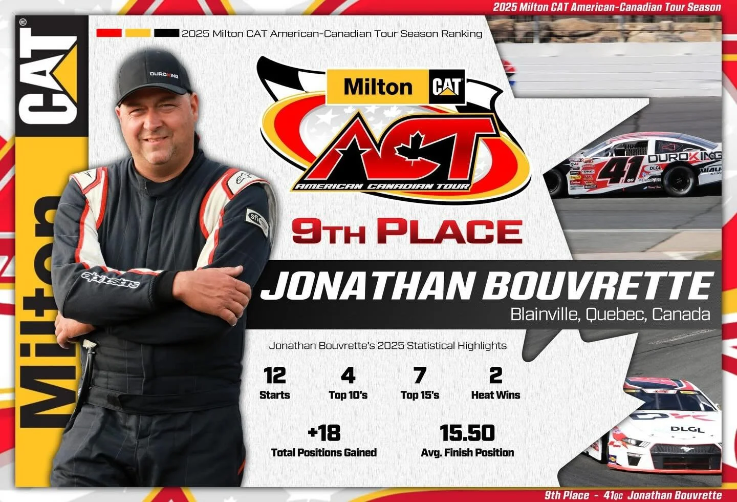 2025 @milton_cat American-Canadian Tour - 9th Place - 41QC Jonathan Bouvrette

▪️Best Finish in 2025: 6th place (2x) - in back-to-back days at Oxford Plains Speedway, the Yvon Bedard 109 &amp; the Oxford 125

▪️Total Earnings in 2025: $11,287

Congra