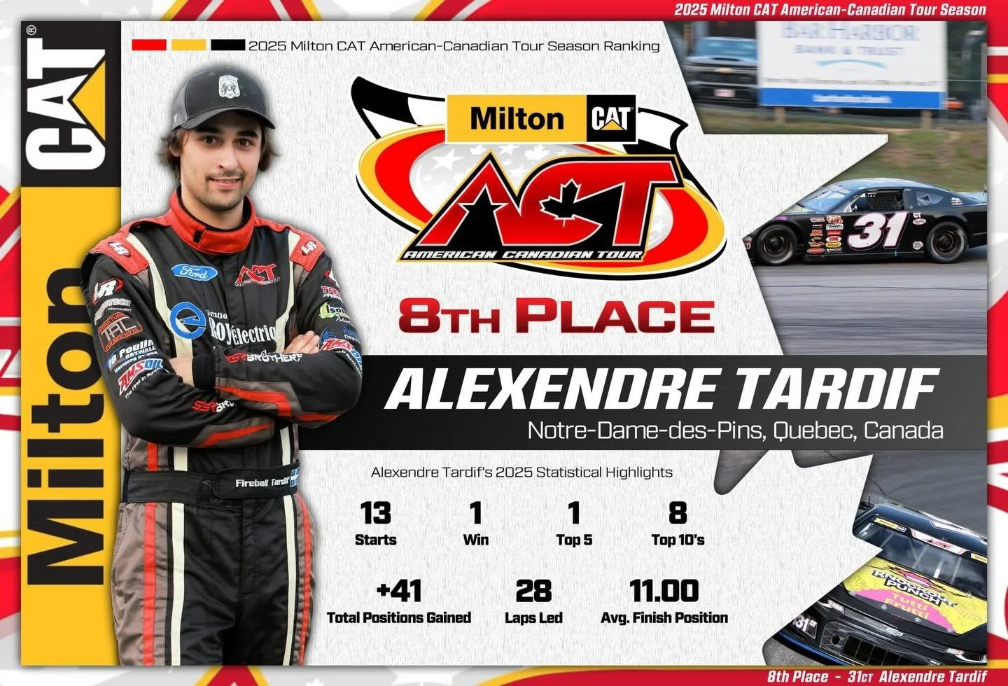2025 @milton_cat American-Canadian Tour - 8th Place - 31CT Alexendre Tardif

▪️Best Finish in 2025: 1st place - Claude Leclerc 150 at @autodrome_chaudiere 

▪️Total Earnings in 2025: $18,050

Congratulations to Alex, Jay Glaude and the 31CT team on t