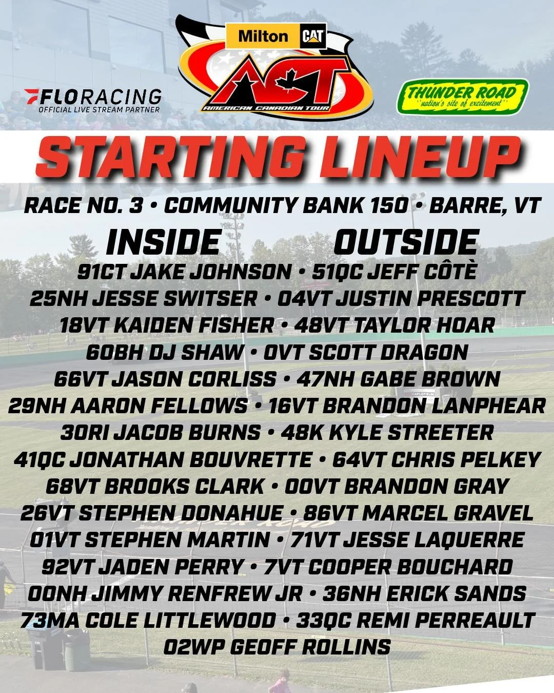 STARTING LINEUP: Community Bank, N.A. 150

Here&rsquo;s how they&rsquo;ll roll off for 150 laps at the Nation&rsquo;s Site of Excitement! 

Who&rsquo;s your pick to win on Opening Day at Thunder Road International Speedbowl?

Milton CAT