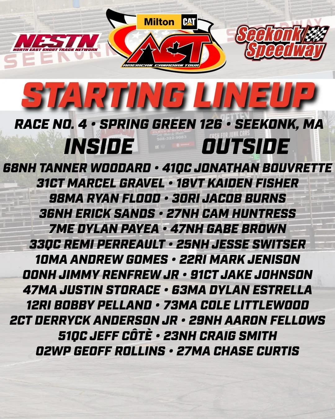 STARTING LINEUP 

Here&rsquo;s how the field will roll off for the Spring Green 126 at Seekonk 🏁

Milton CAT | North East Short Track Network