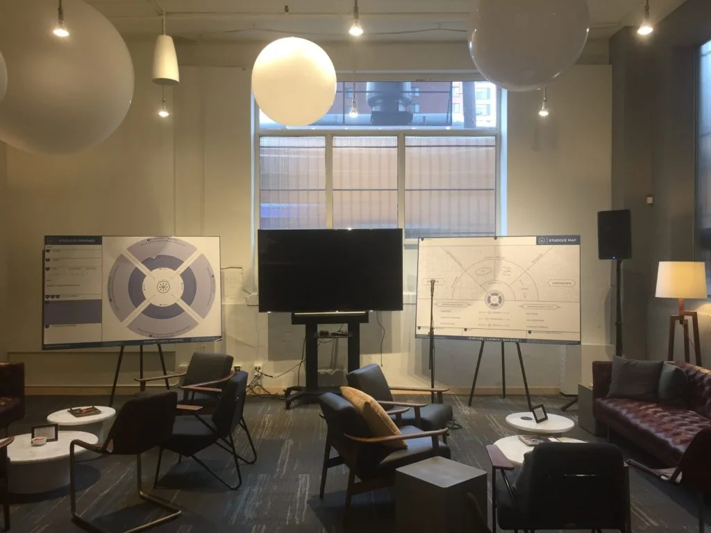 Sound System at Studio/E