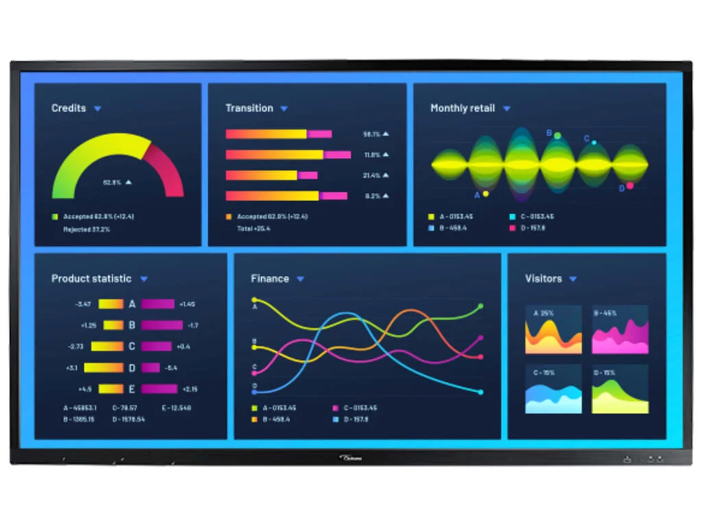 New Rental Equipment at AV for You:  75" Optoma 4K UHD Creative Touch Interactive Flat Panel Monitor