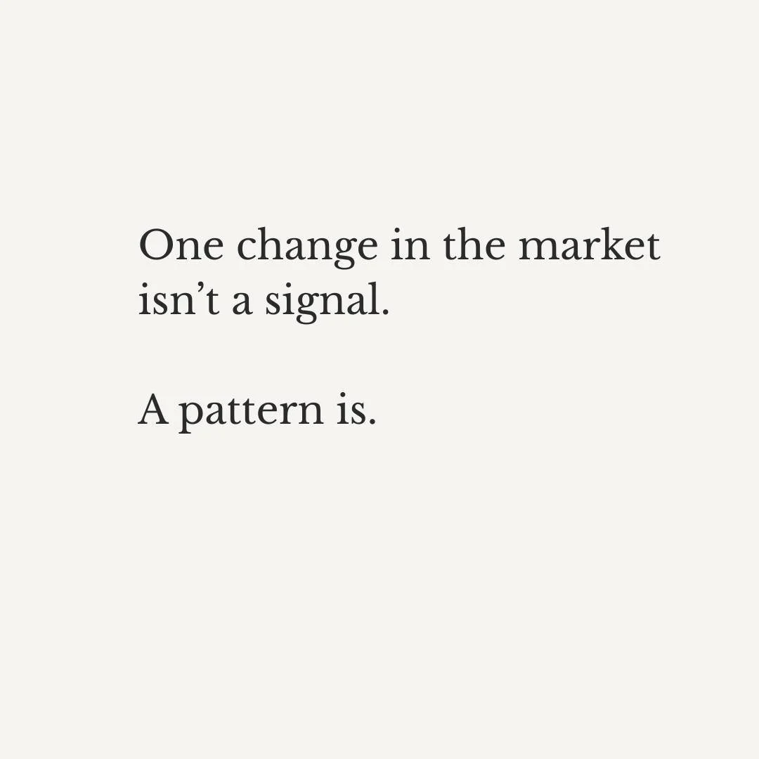 Before you make a big decision, it helps to zoom out and look for trends, not noise.

#HomesAndLoans 
#UtahRealEstate 
#LongTermThinking