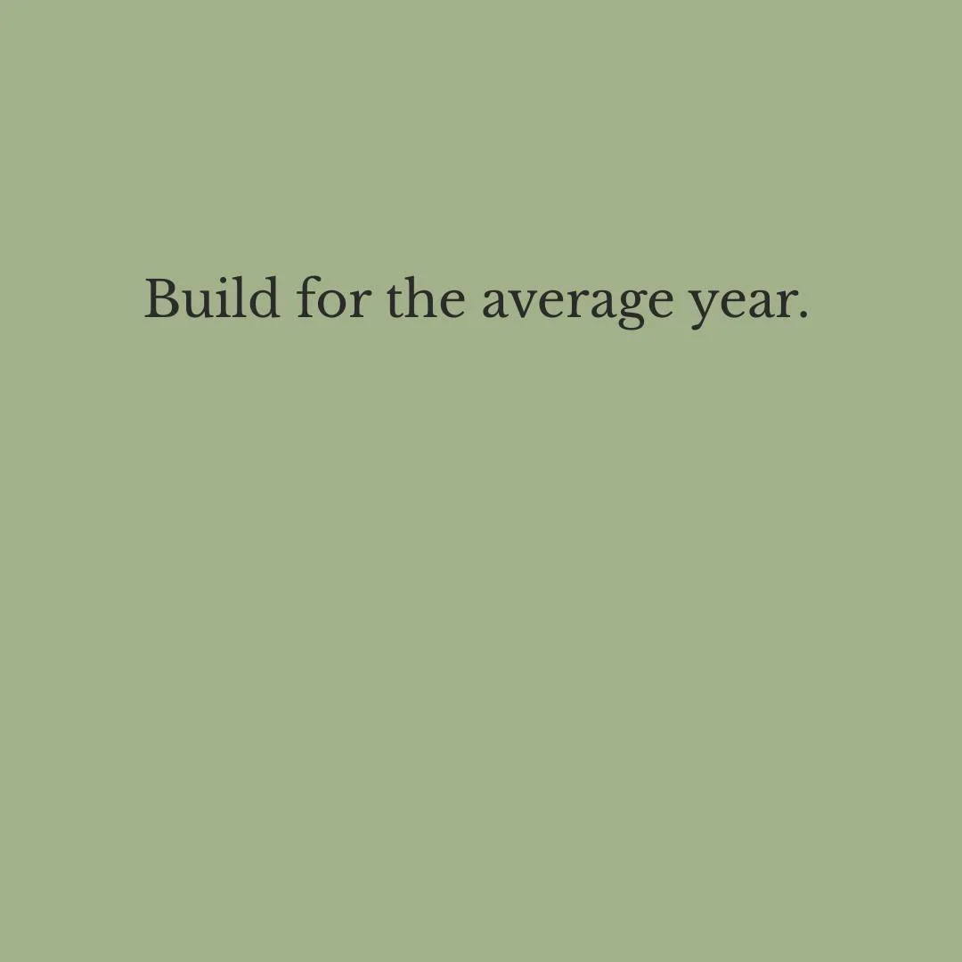 Most years are not extreme.

Plan for the middle.

#FinancialStrength