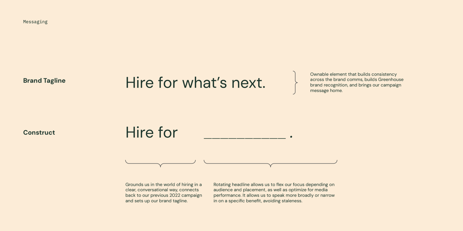  The flexible messaging construct emphasizes the business benefits of Greenhouse and connects them to the human benefits 