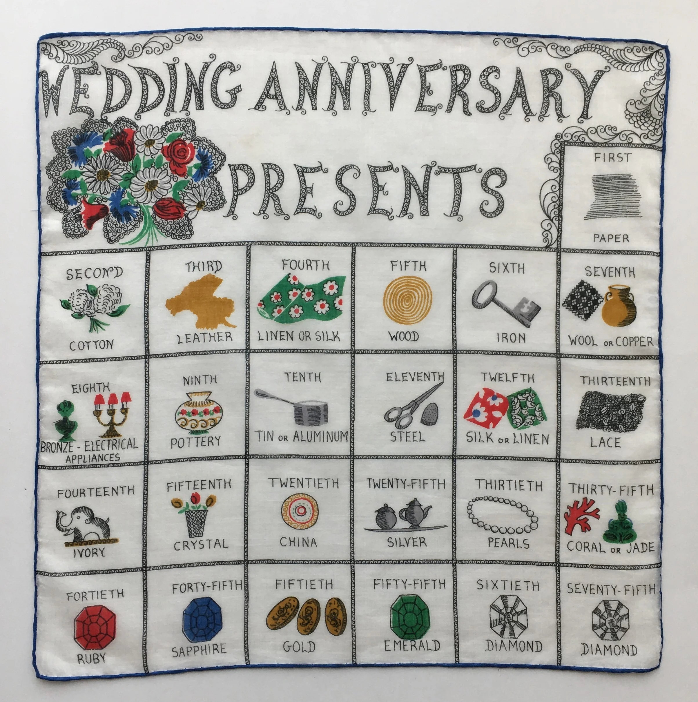 Anniversaries.jpg