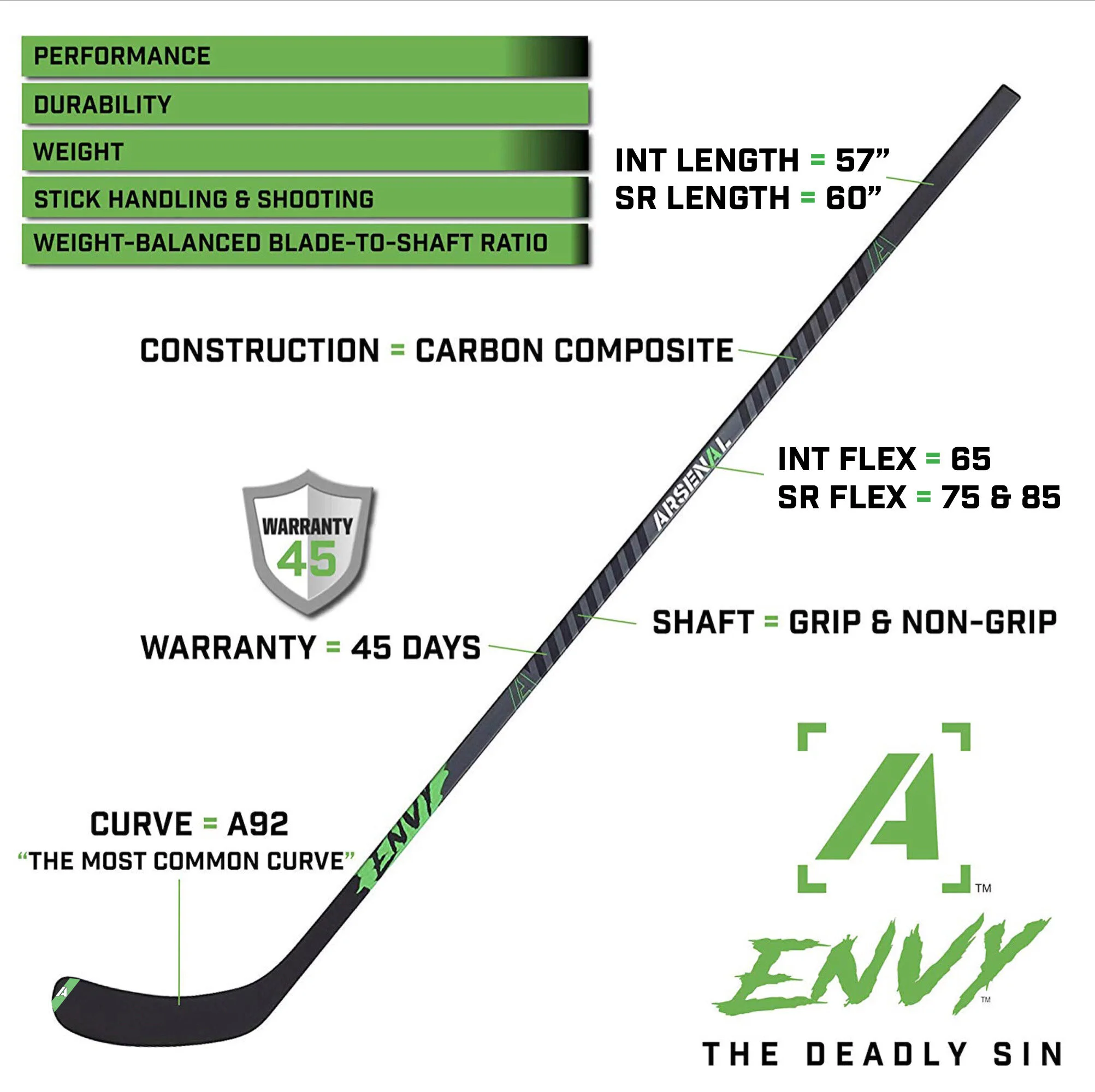 Envy Details 2019.JPG