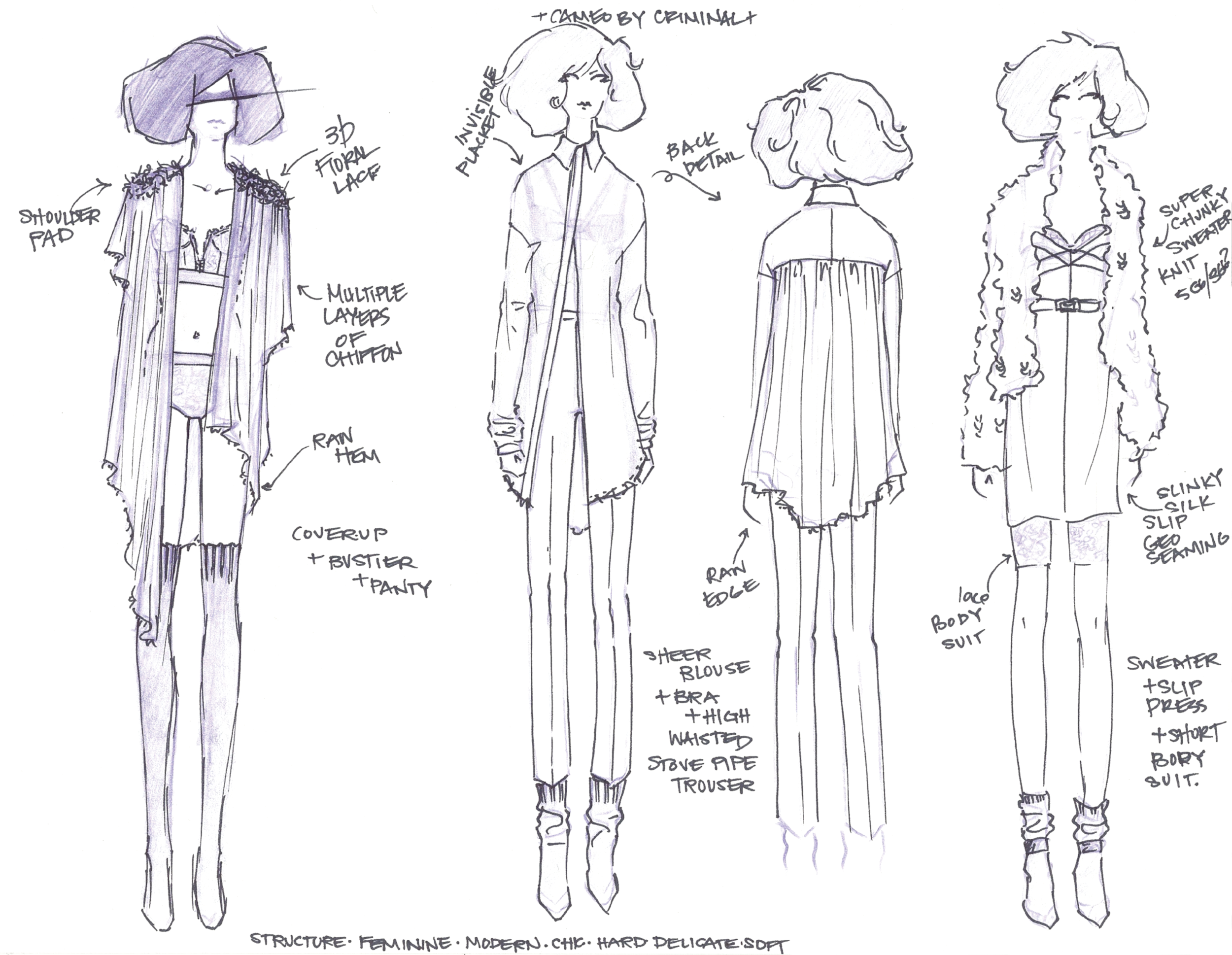 lingerie sketches.png