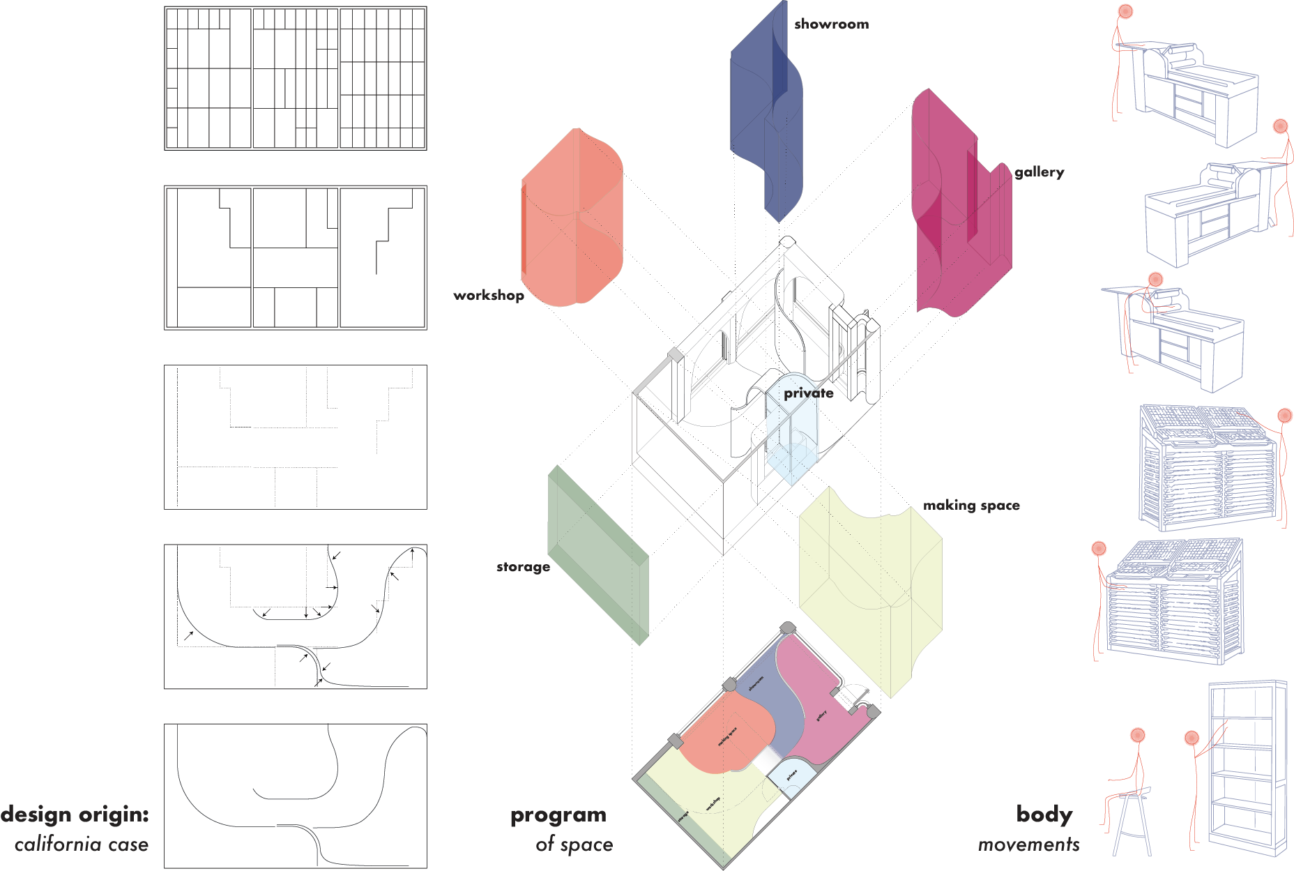 DESIGN DIAGRAMS