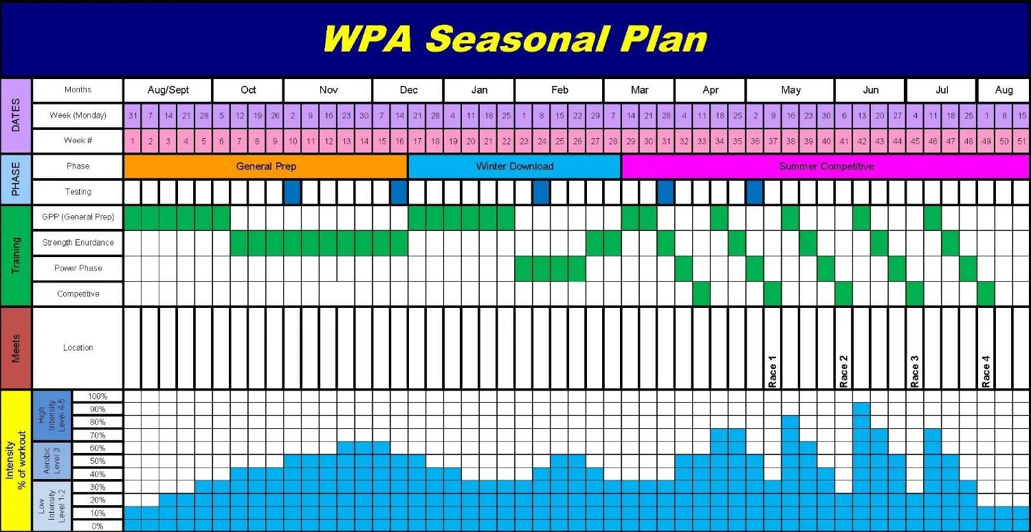 WPA Season Plan.jpg