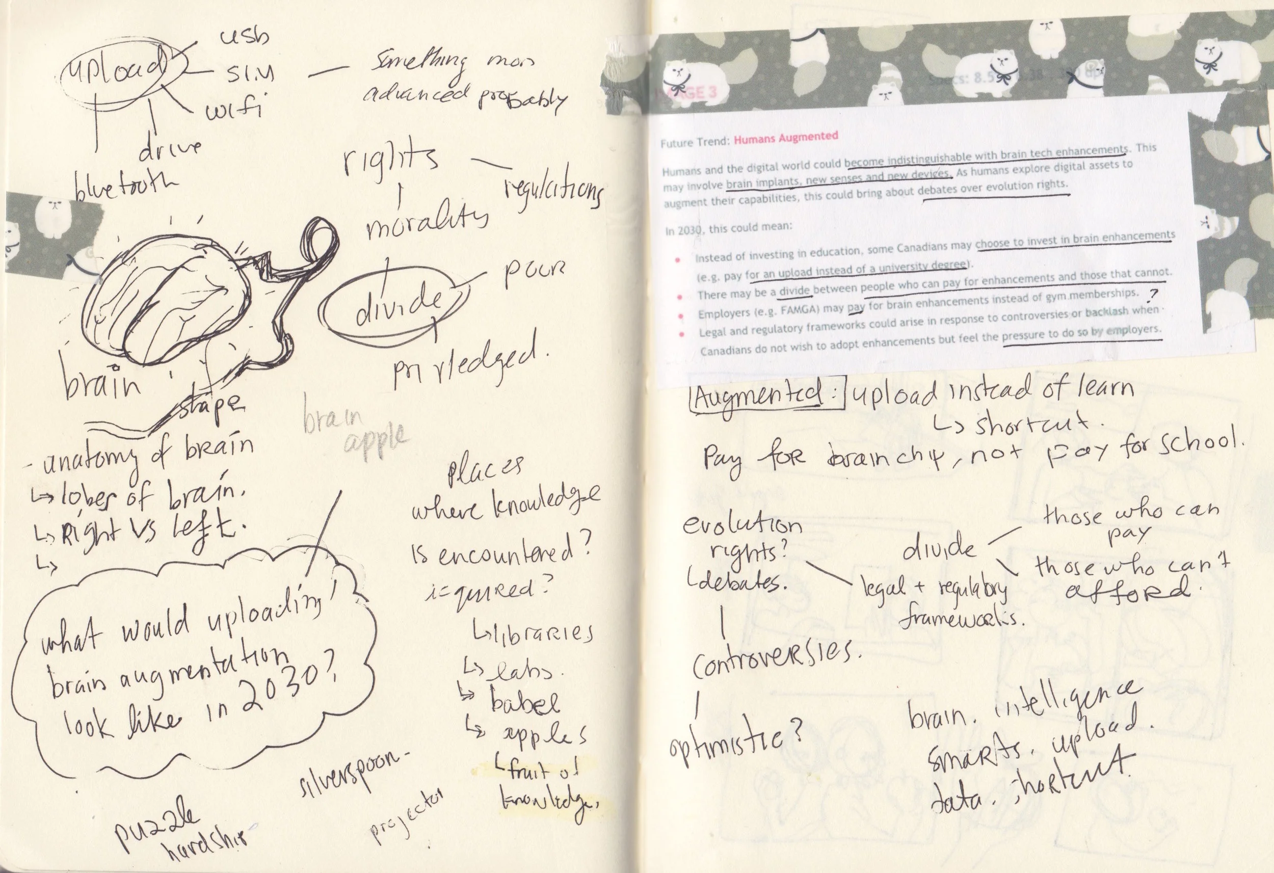 STEP ONE: BRAINSTORMING. If I get a piece of text or brief I usually start by reading it once, reading it again while underlining anything that strikes me as potential or important, and then read it a third time to really absorb it. This process is really unfiltered and I let myself write dumb stuff because even dumb stuff can web into other things. I mind-map which is like a non-stop association chain, usually it’s quick and intuitive until I run out of instant associations. For this illustration, it was about Human Augmentation. TLDR: uploading information to the brain for instant knowledge opposed to having to “learn” it through a traditional schooling way. Sometimes I ask myself questions and try to answer them myself. Sometimes I start with an image to deconstruct from the text to see if I can synthesize it in a clever way.
