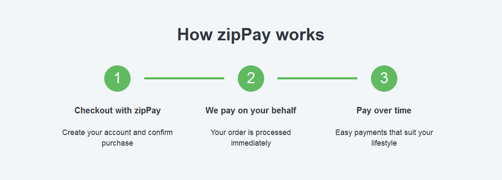 zippay-page-3_1024x1024.png
