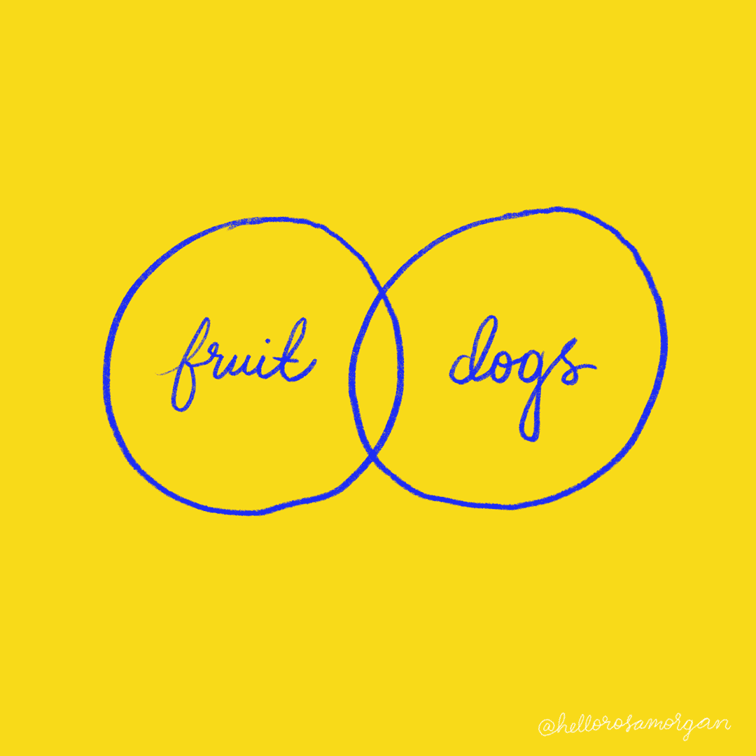 Venn_Dogs_Animated.gif