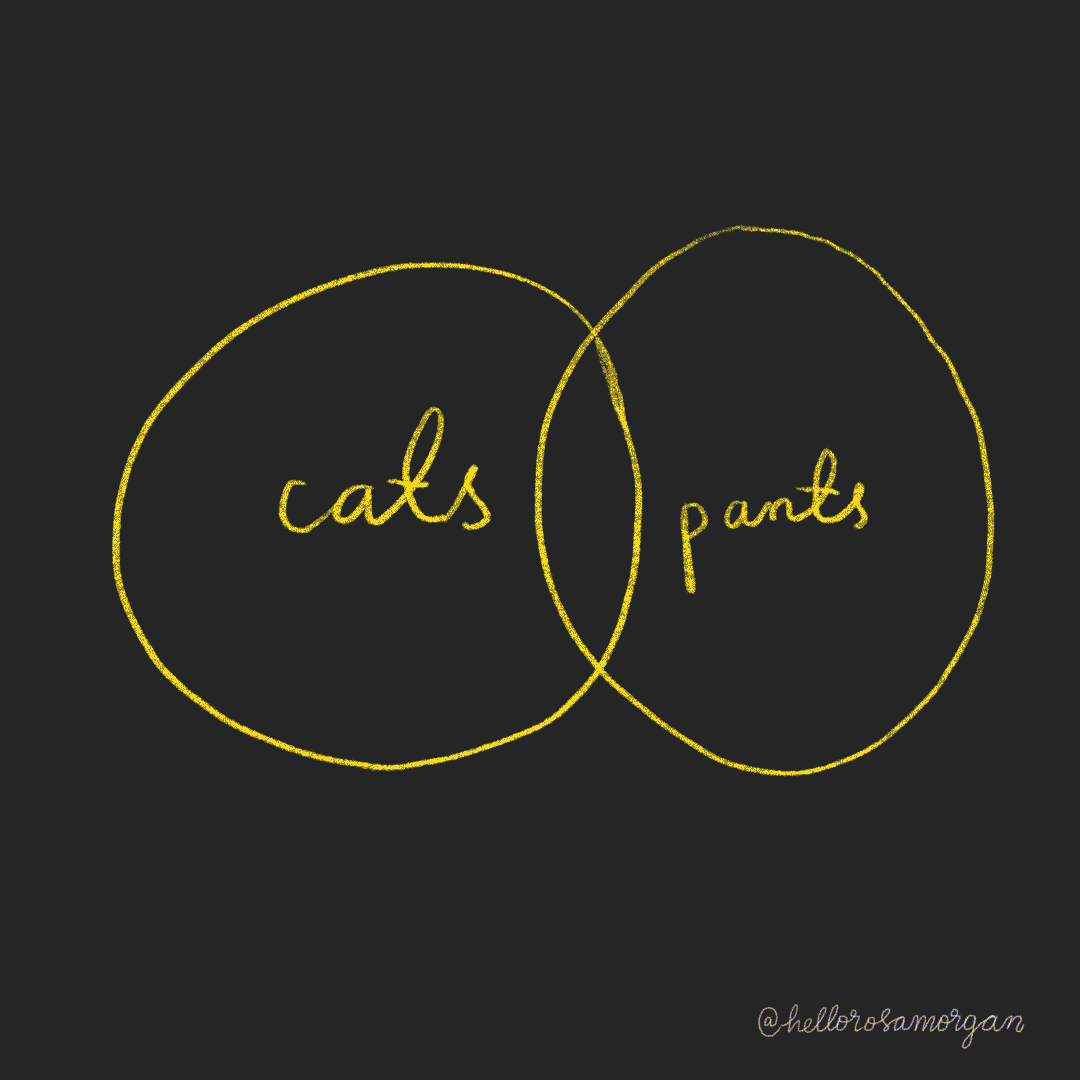 Venn_CatPants_Animated.gif