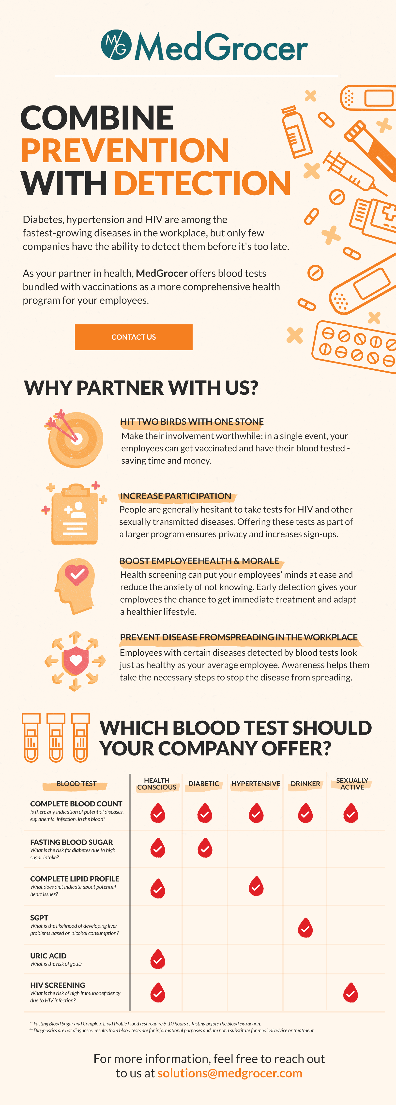 Bloodtest Newsletter (Revised) [Print].png