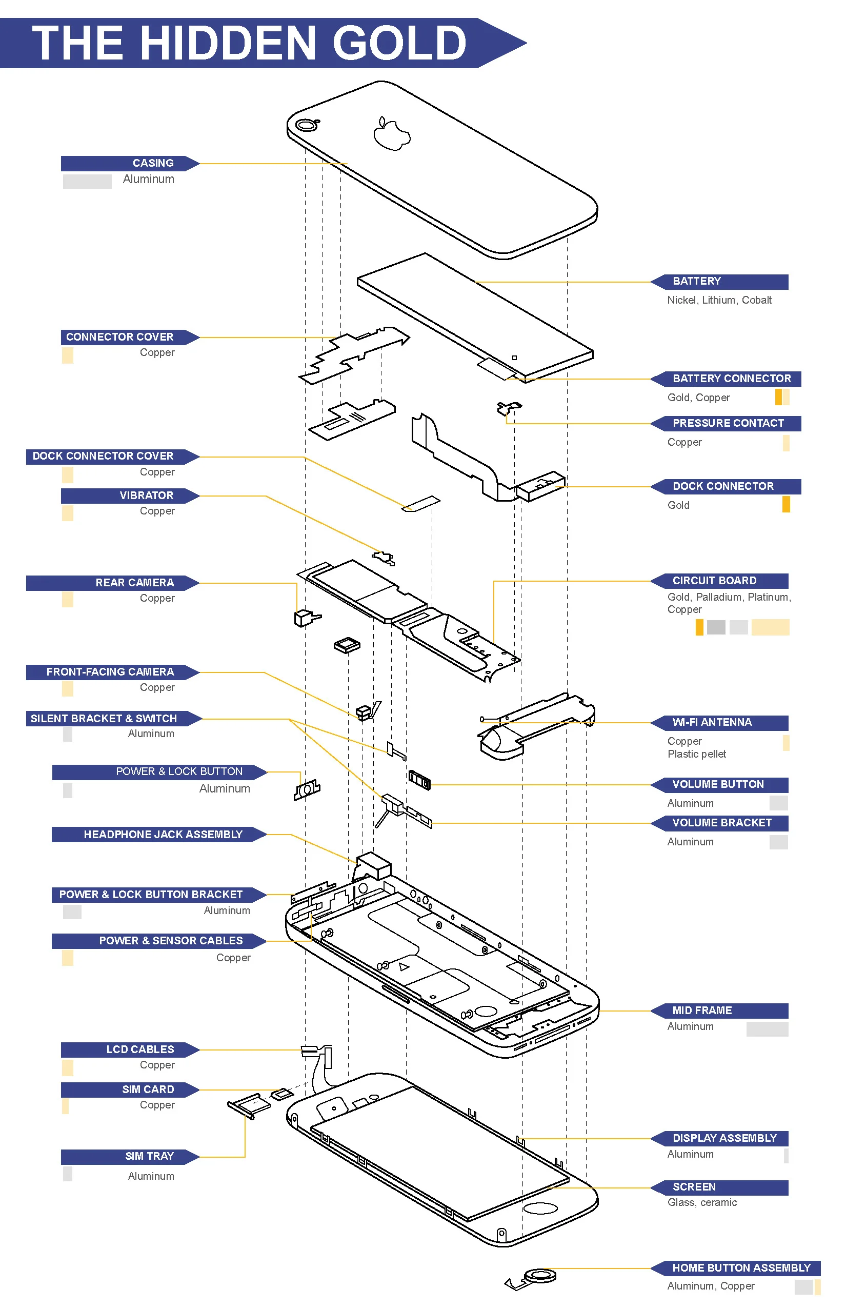 20161209_iphone diagram 2.jpg
