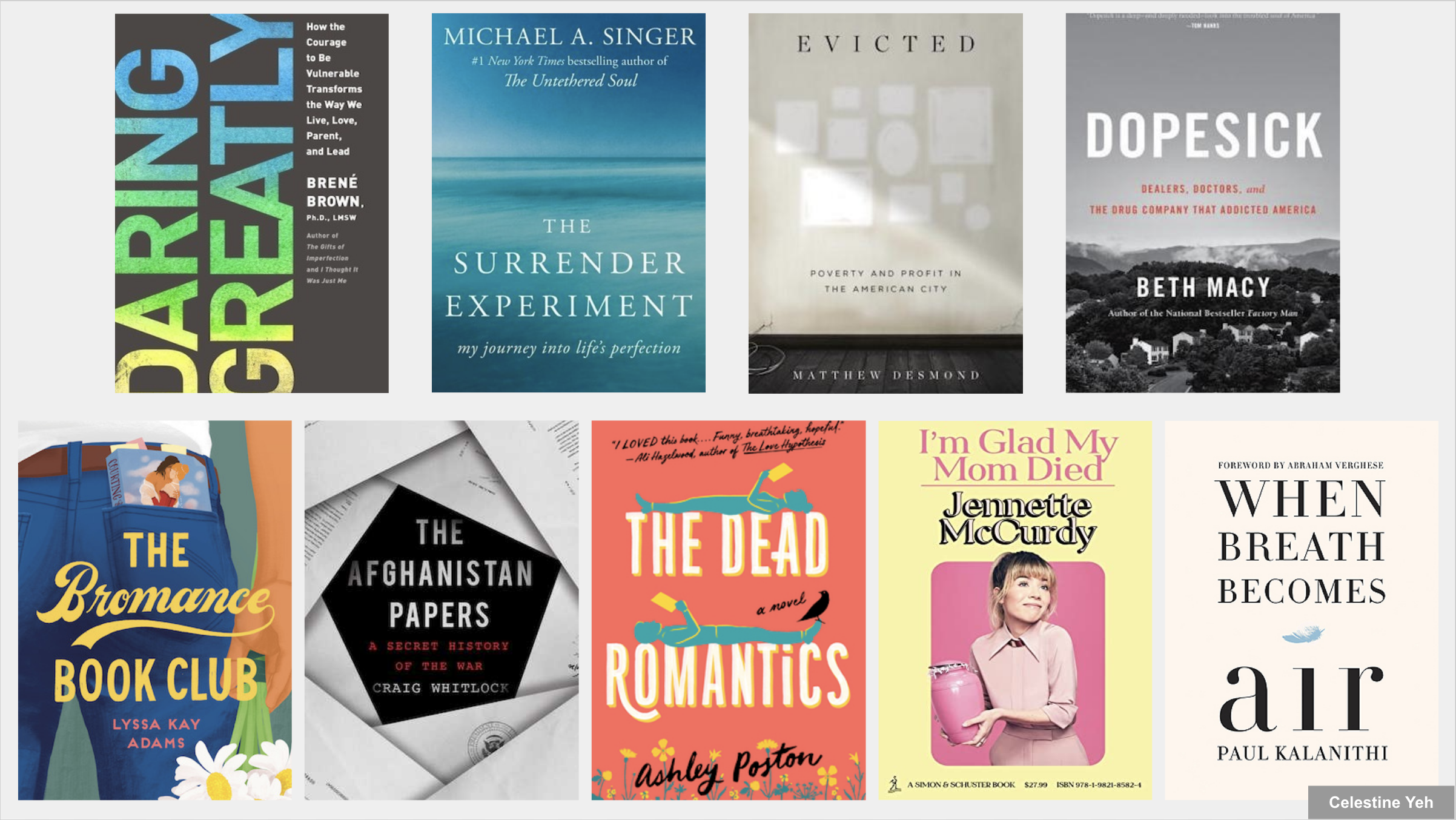 2022 Top Books that I Read and Loved: Part 2