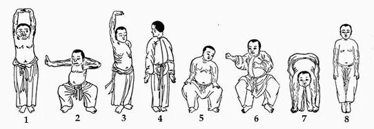 Qigong Workshop Ba Duan Jin or 8 Pieces of Brocade with Sigrid